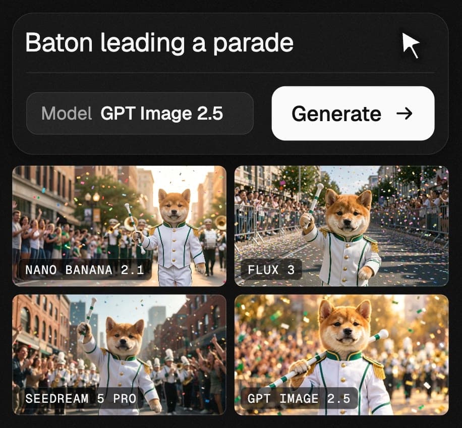 The prompt “Baton leading a parade” run on four models, with the still each one made